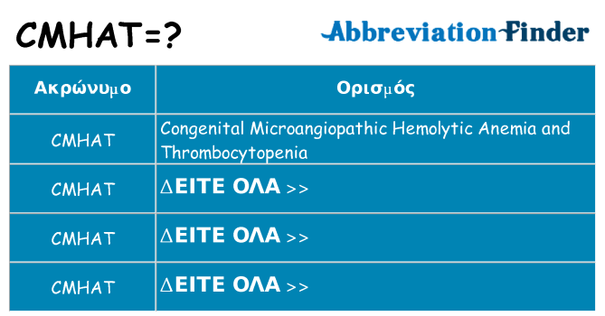Τι σημαίνει cmhat ηρεμήσει