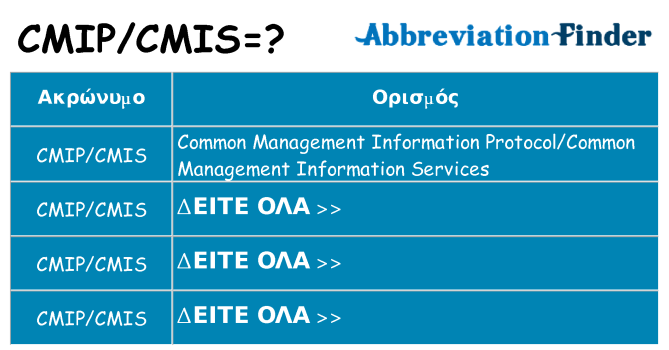 Τι σημαίνει cmipcmis ηρεμήσει