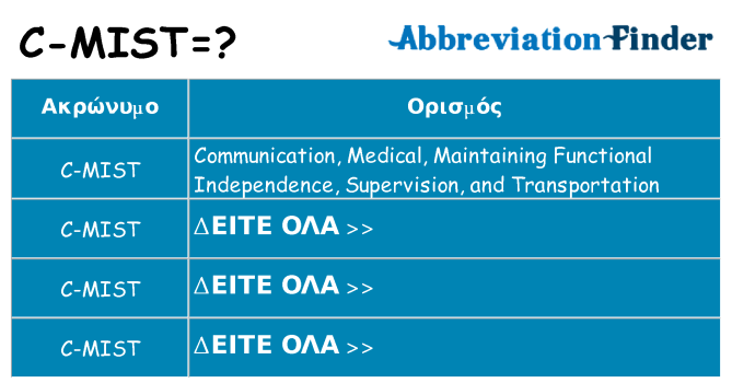 Τι σημαίνει c-mist ηρεμήσει
