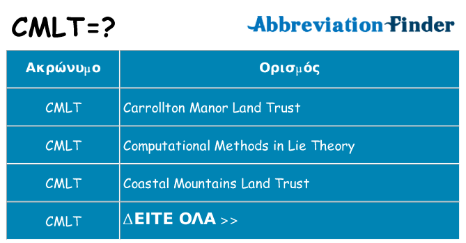 Τι σημαίνει cmlt ηρεμήσει