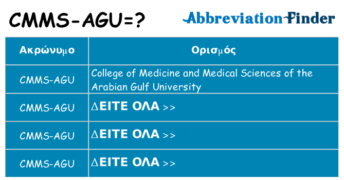 Τι σημαίνει cmms-agu ηρεμήσει