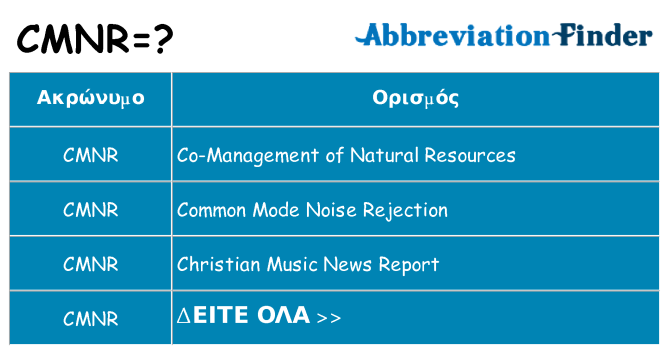 Τι σημαίνει cmnr ηρεμήσει