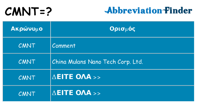 Τι σημαίνει cmnt ηρεμήσει