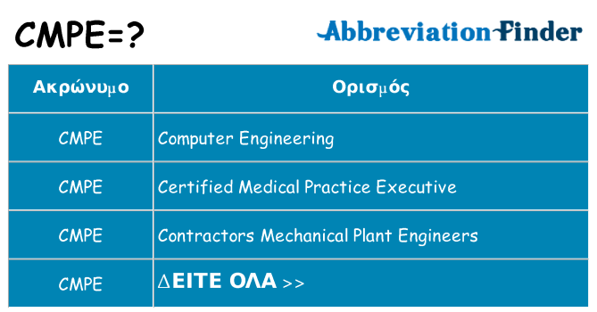 Τι σημαίνει cmpe ηρεμήσει