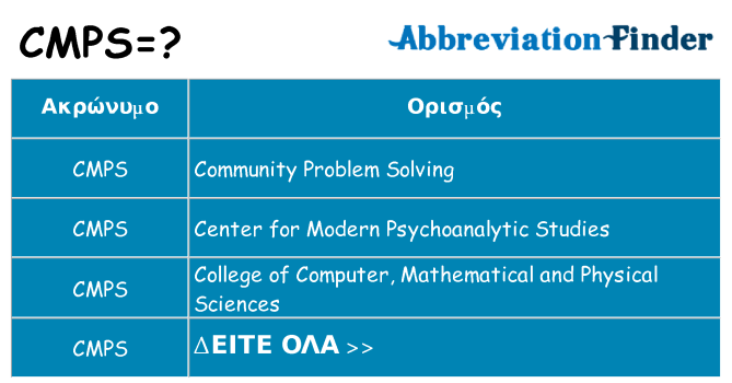 Τι σημαίνει cmps ηρεμήσει