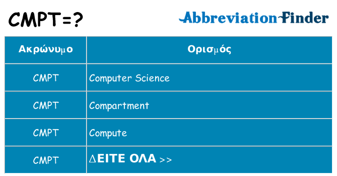 Τι σημαίνει cmpt ηρεμήσει