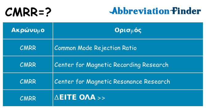 Τι σημαίνει cmrr ηρεμήσει