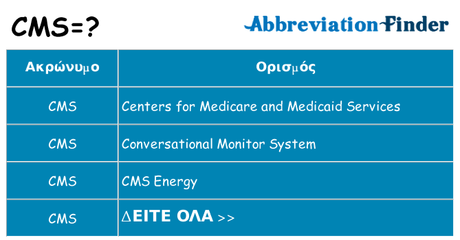Τι σημαίνει cms ηρεμήσει