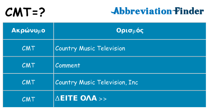 Τι σημαίνει cmt ηρεμήσει