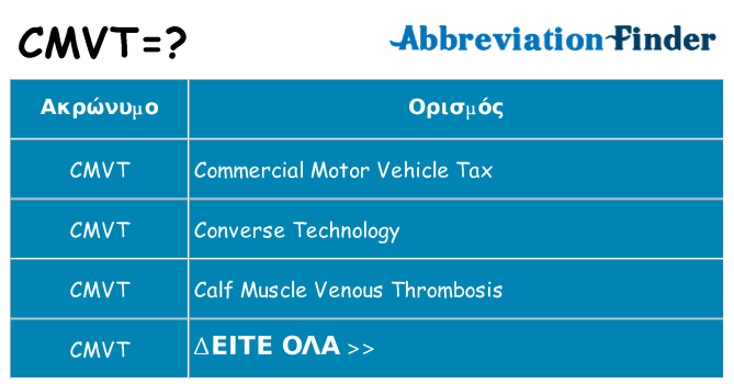 Τι σημαίνει cmvt ηρεμήσει