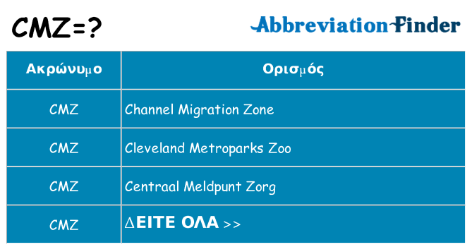 Τι σημαίνει cmz ηρεμήσει