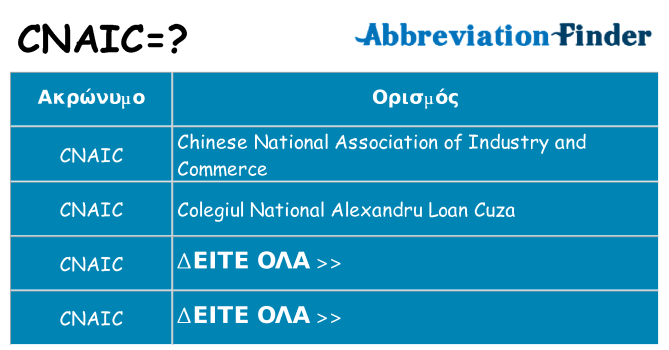 Τι σημαίνει cnaic ηρεμήσει