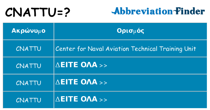 Τι σημαίνει cnattu ηρεμήσει