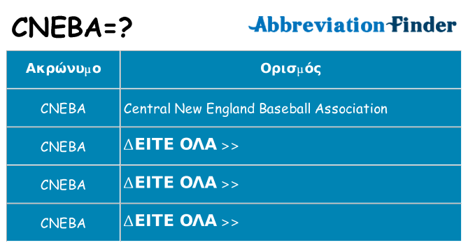 Τι σημαίνει cneba ηρεμήσει