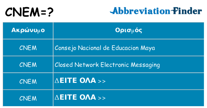 Τι σημαίνει cnem ηρεμήσει