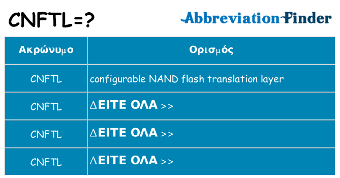 Τι σημαίνει cnftl ηρεμήσει