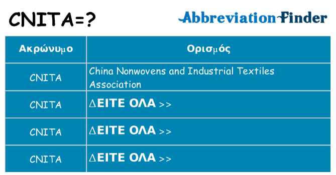 Τι σημαίνει cnita ηρεμήσει