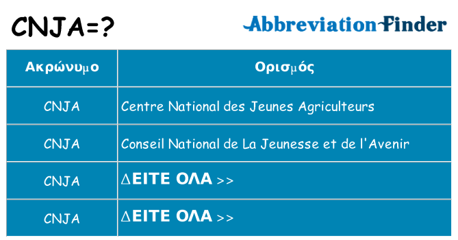 Τι σημαίνει cnja ηρεμήσει