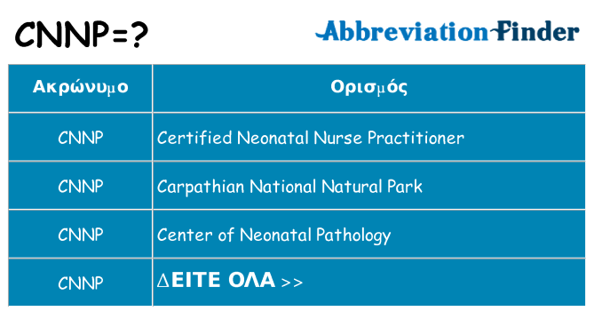 Τι σημαίνει cnnp ηρεμήσει