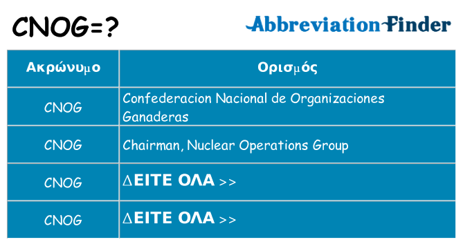 Τι σημαίνει cnog ηρεμήσει
