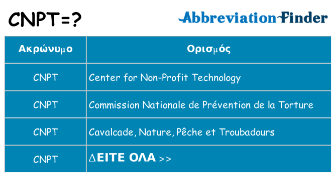 Τι σημαίνει cnpt ηρεμήσει