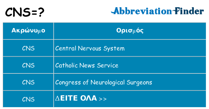 Τι σημαίνει cns ηρεμήσει