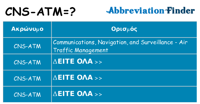 Τι σημαίνει cns-atm ηρεμήσει
