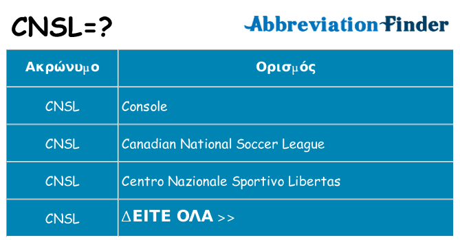 Τι σημαίνει cnsl ηρεμήσει
