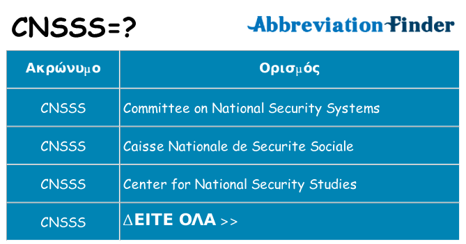 Τι σημαίνει cnsss ηρεμήσει