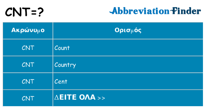 Τι σημαίνει cnt ηρεμήσει