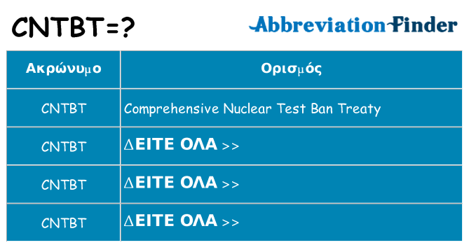 Τι σημαίνει cntbt ηρεμήσει