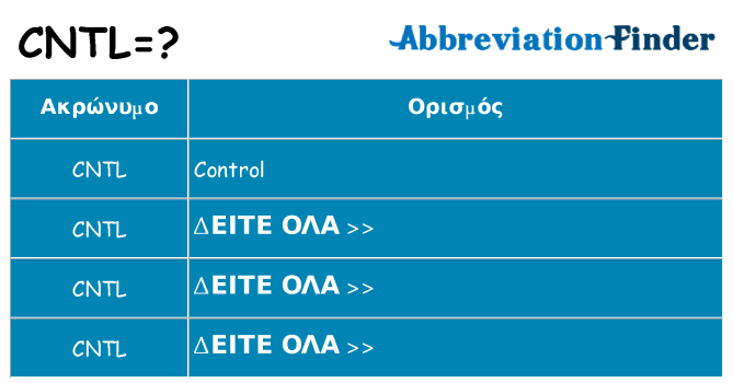 Τι σημαίνει cntl ηρεμήσει