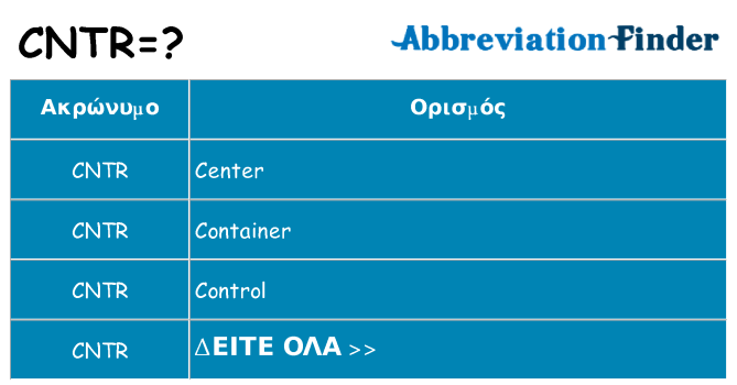 Τι σημαίνει cntr ηρεμήσει