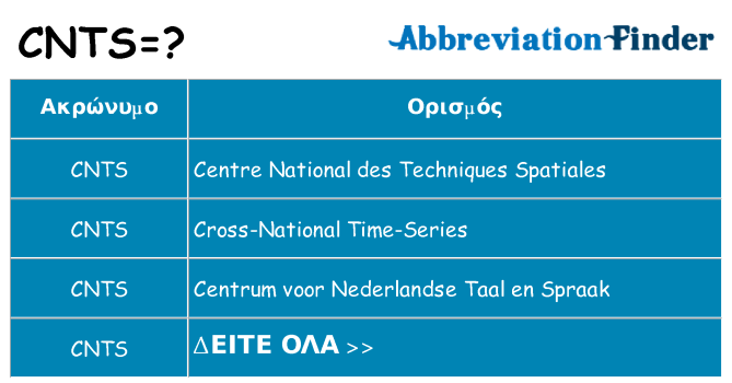 Τι σημαίνει cnts ηρεμήσει