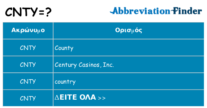 Τι σημαίνει cnty ηρεμήσει