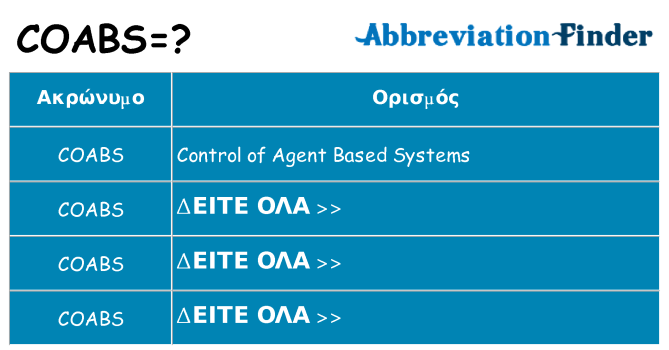 Τι σημαίνει coabs ηρεμήσει