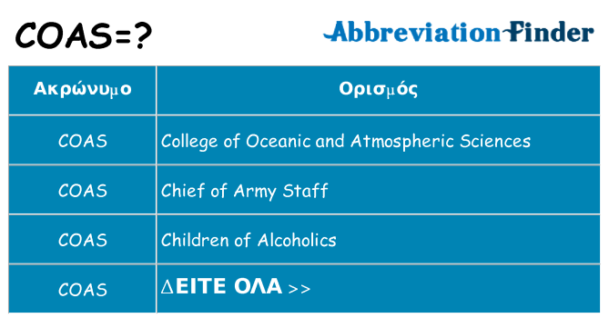 Τι σημαίνει coas ηρεμήσει