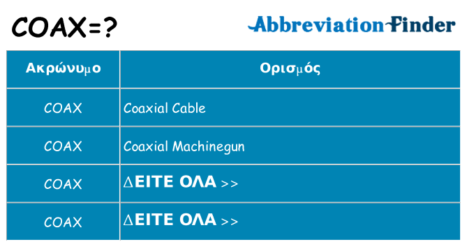Τι σημαίνει coax ηρεμήσει