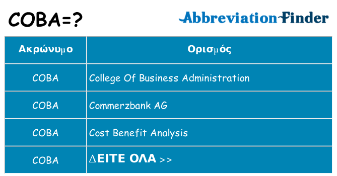 Τι σημαίνει coba ηρεμήσει