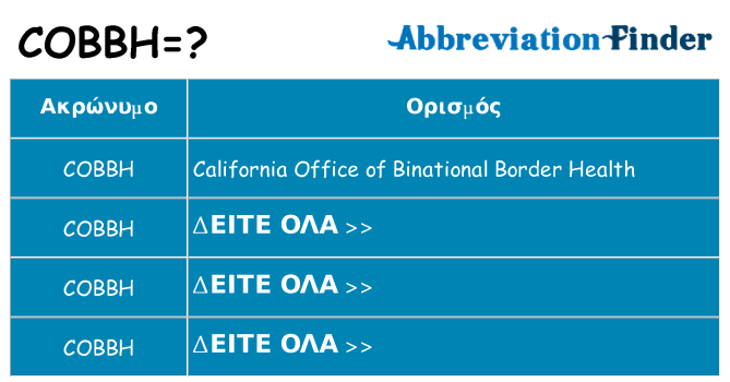 Τι σημαίνει cobbh ηρεμήσει
