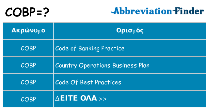 Τι σημαίνει cobp ηρεμήσει