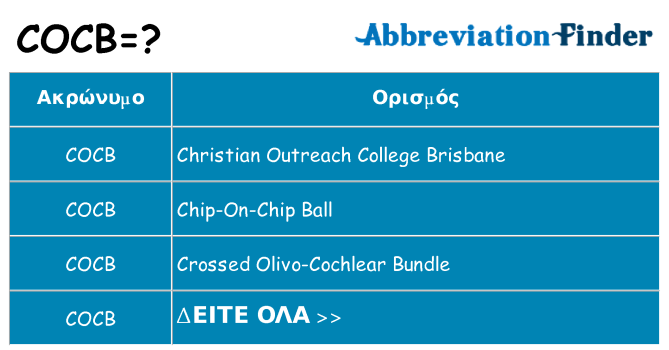 Τι σημαίνει cocb ηρεμήσει