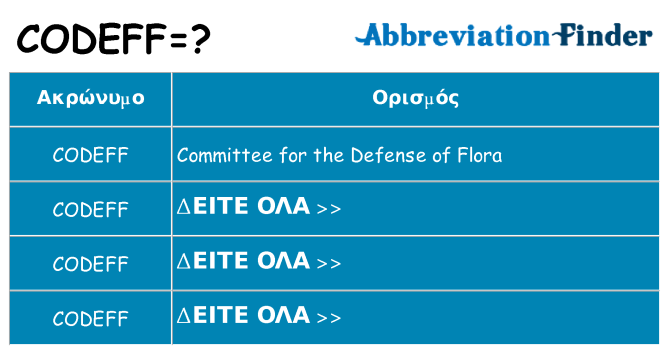 Τι σημαίνει codeff ηρεμήσει