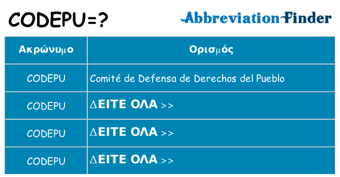 Τι σημαίνει codepu ηρεμήσει