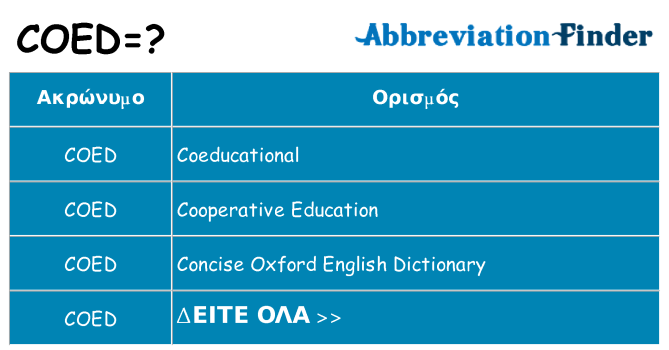 Τι σημαίνει coed ηρεμήσει