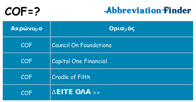 Τι σημαίνει cof ηρεμήσει