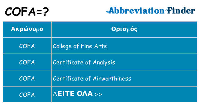 Τι σημαίνει cofa ηρεμήσει