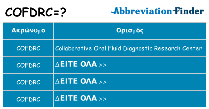 Τι σημαίνει cofdrc ηρεμήσει