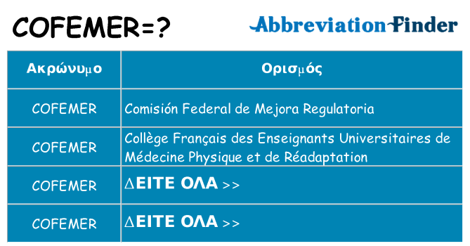 Τι σημαίνει cofemer ηρεμήσει