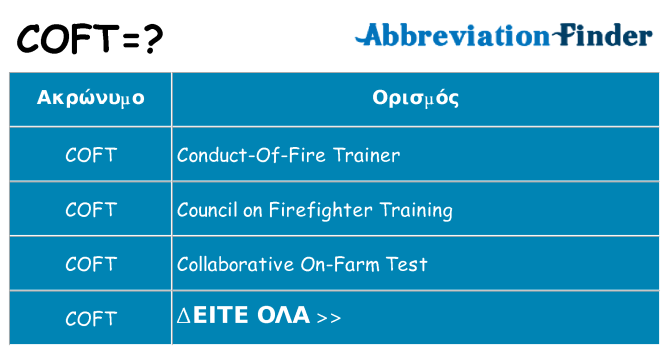 Τι σημαίνει coft ηρεμήσει